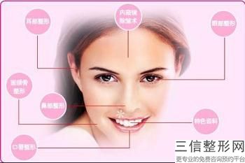 上海九院脂肪填充专家排名从曹卫刚,上海九院面部填充的专家
