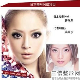 杭州微整形医院排名前十多方面上新,2022杭州群英外科医院位列前十